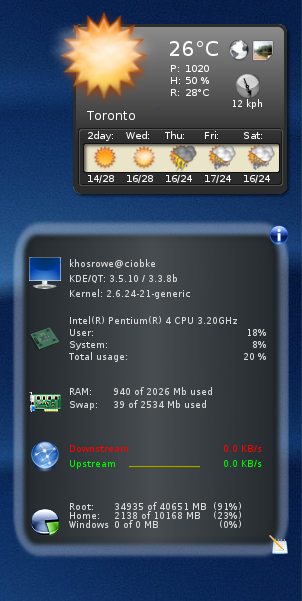 KDE4 Plasma